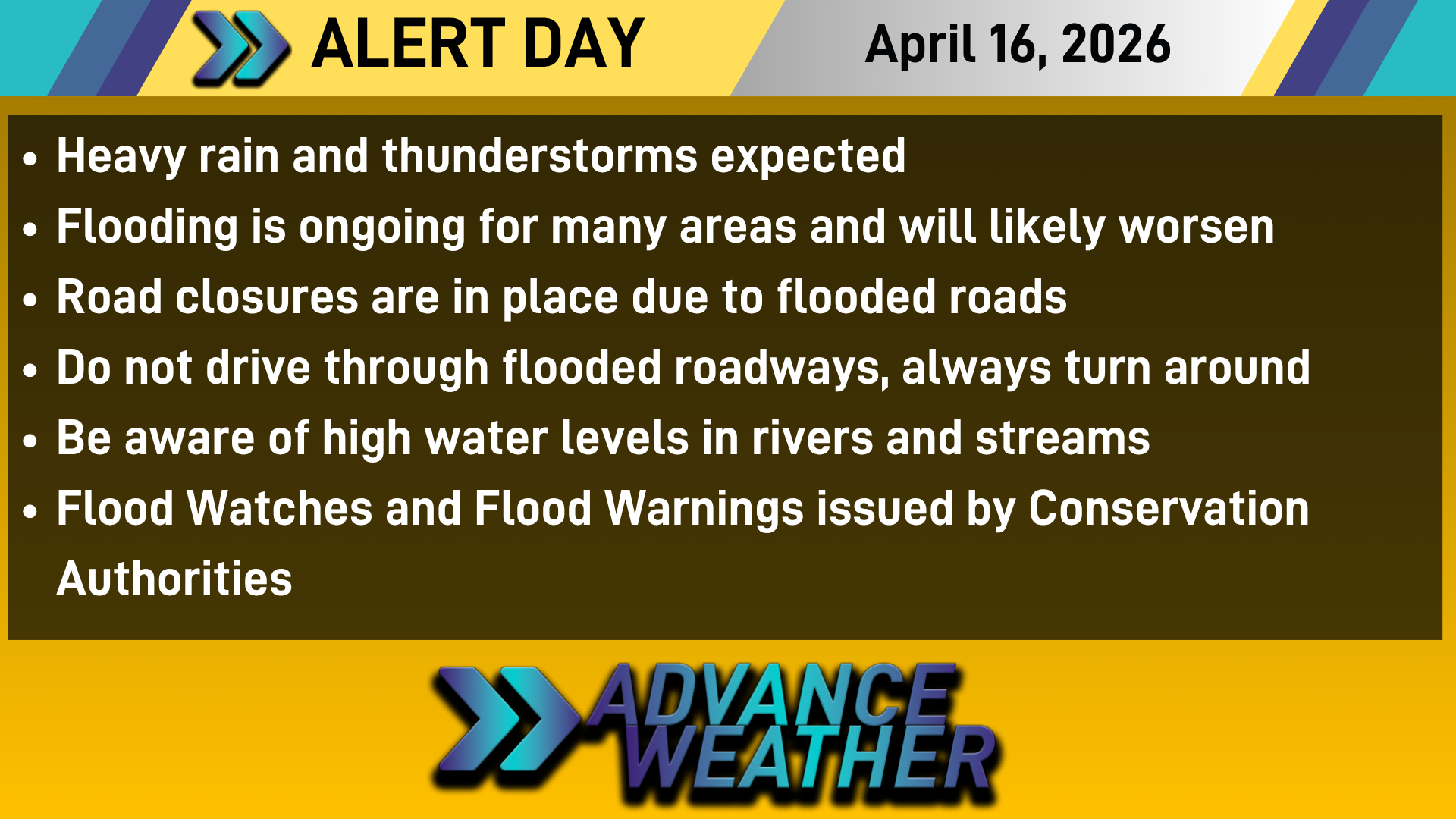 THURSDAY: Advance Weather Alert Day